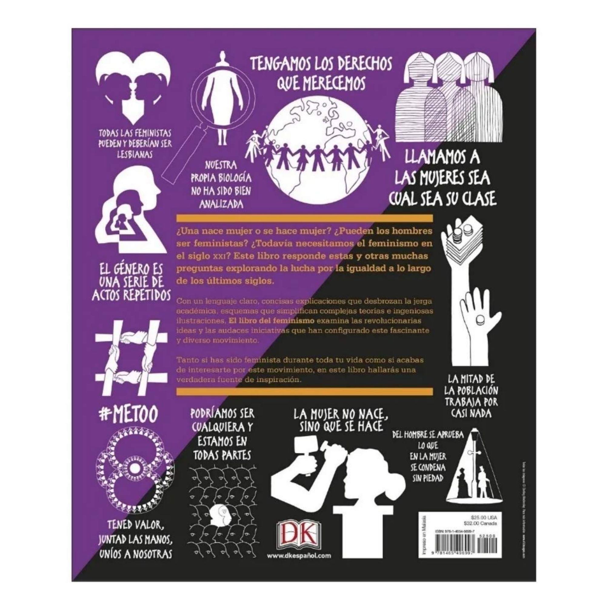 EL LIBRO DEL FEMINISMO — DK BIG IDEAS