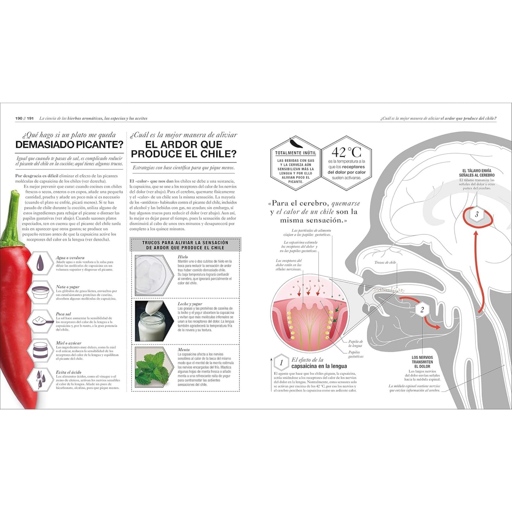 COCINOLOGÍA: LA CIENCIA DE COCINAR — STUART FARRIMOND