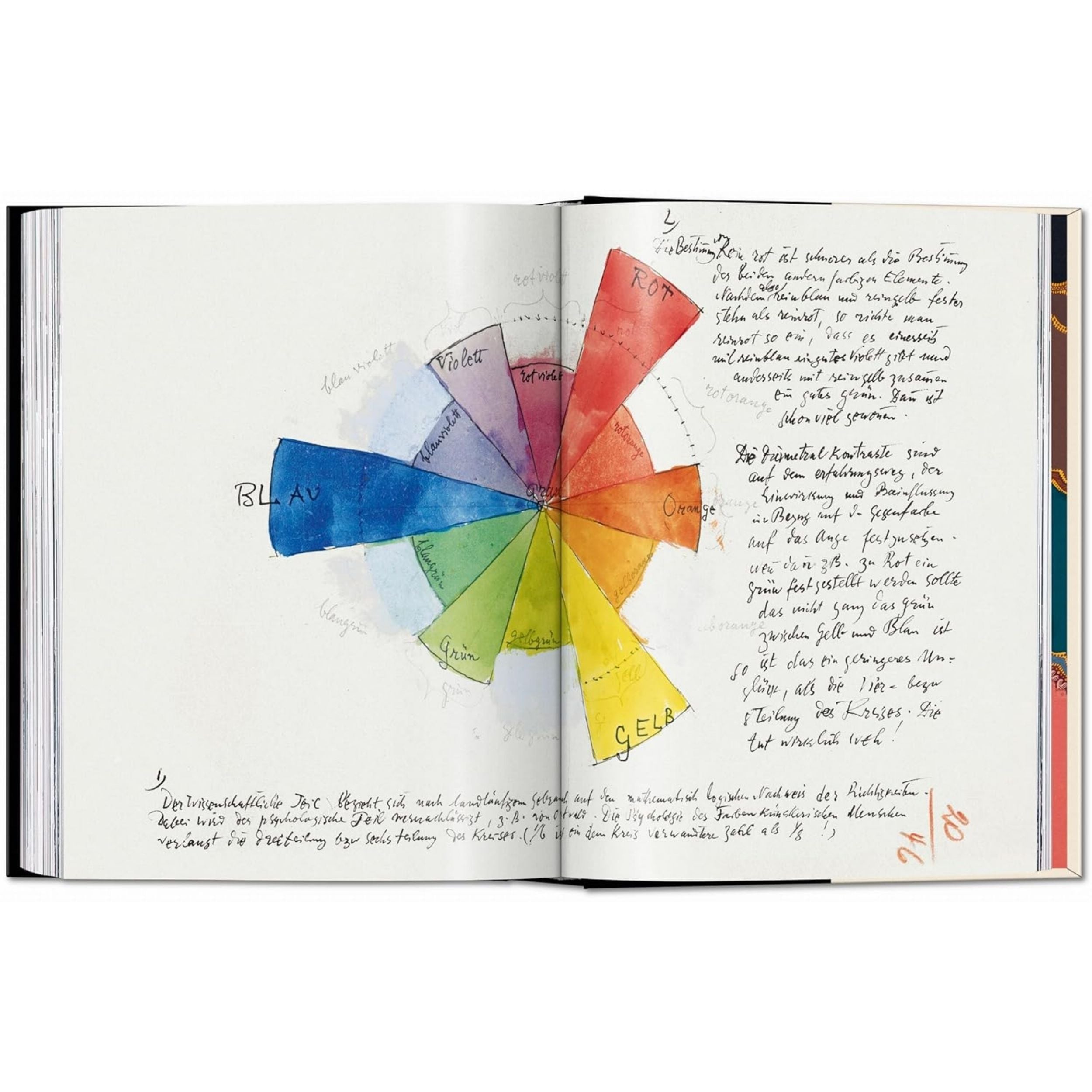 Colour Concepts. 45th Ed.