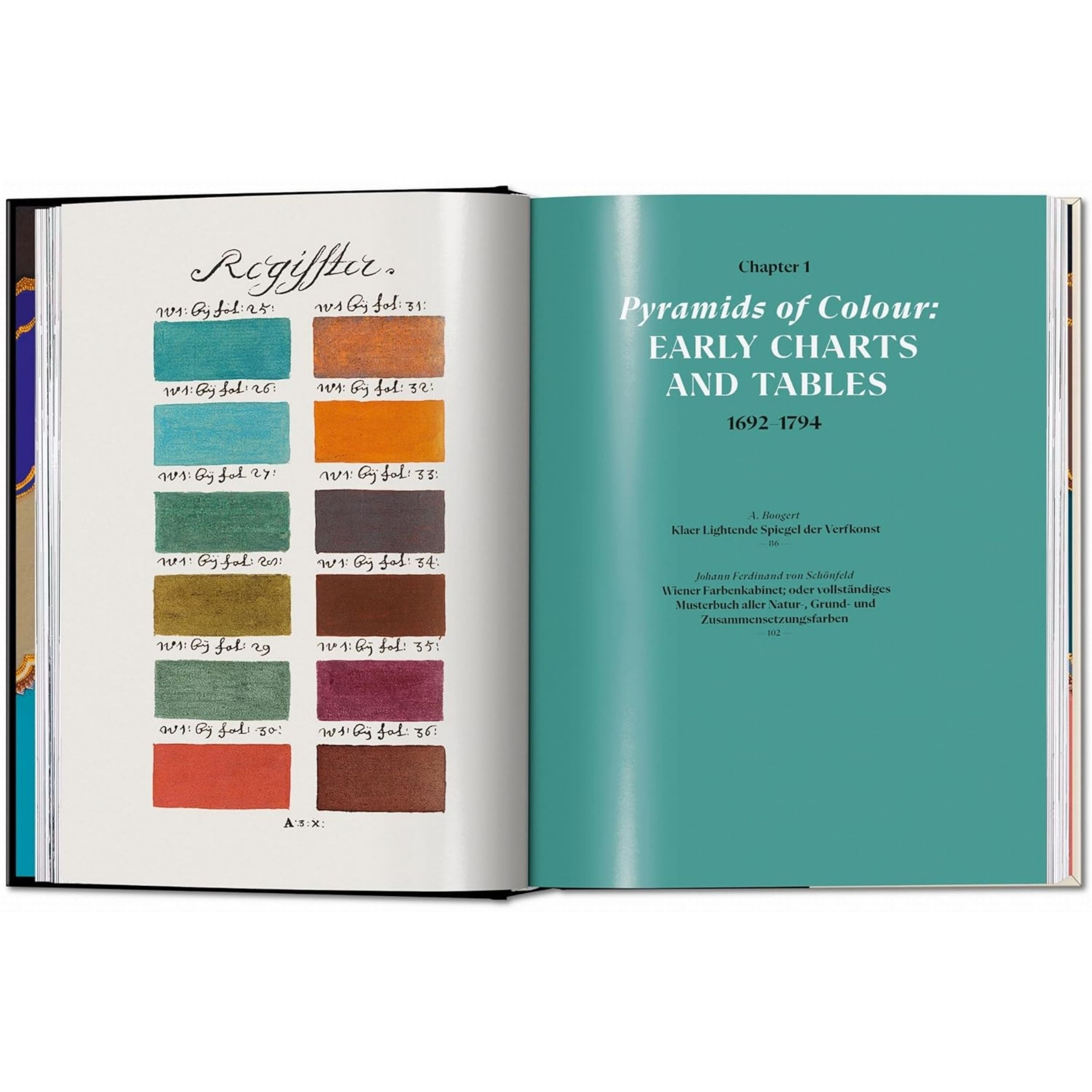 Colour Concepts. 45th Ed.