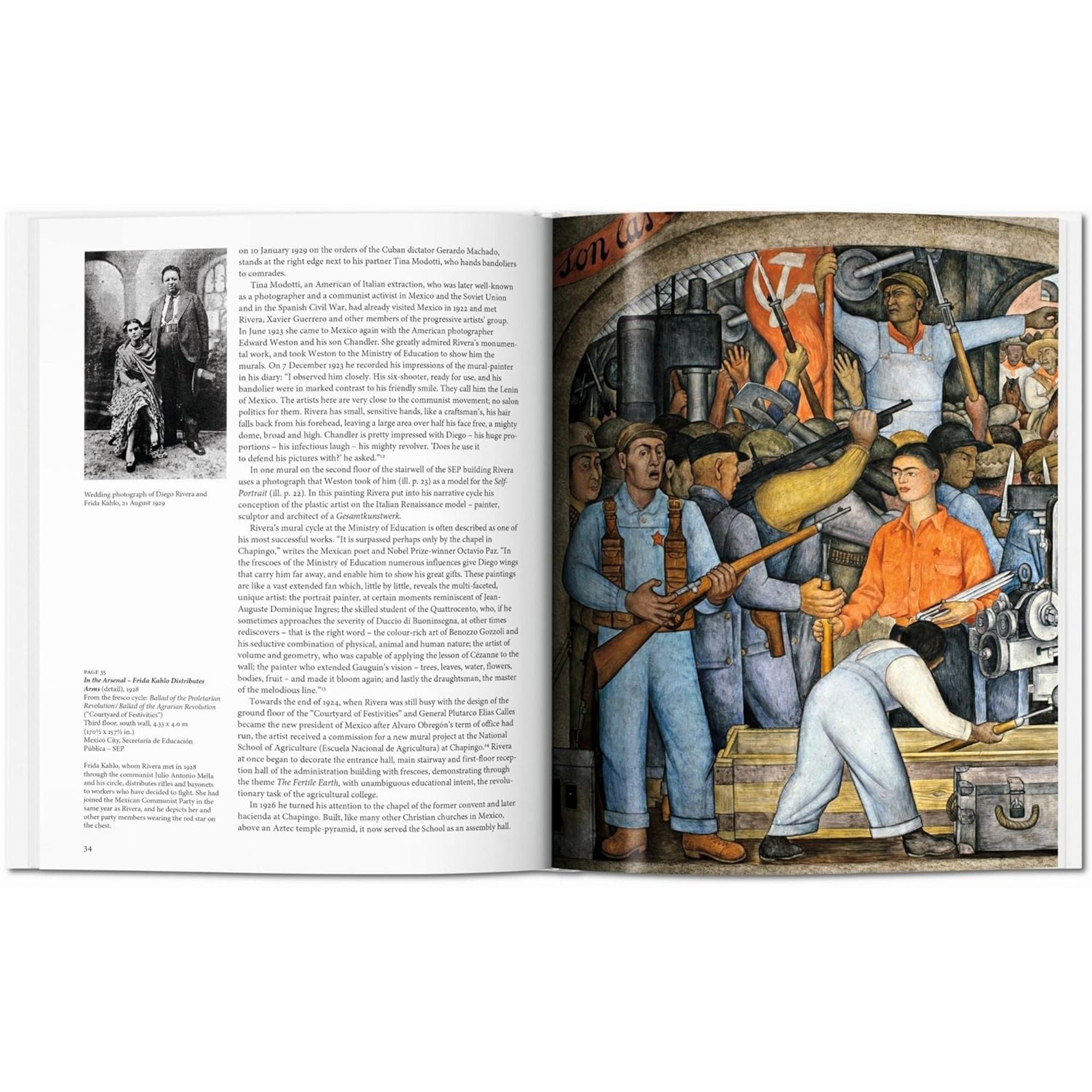 Diego Rivera: El Muralista de la Identidad Moderna