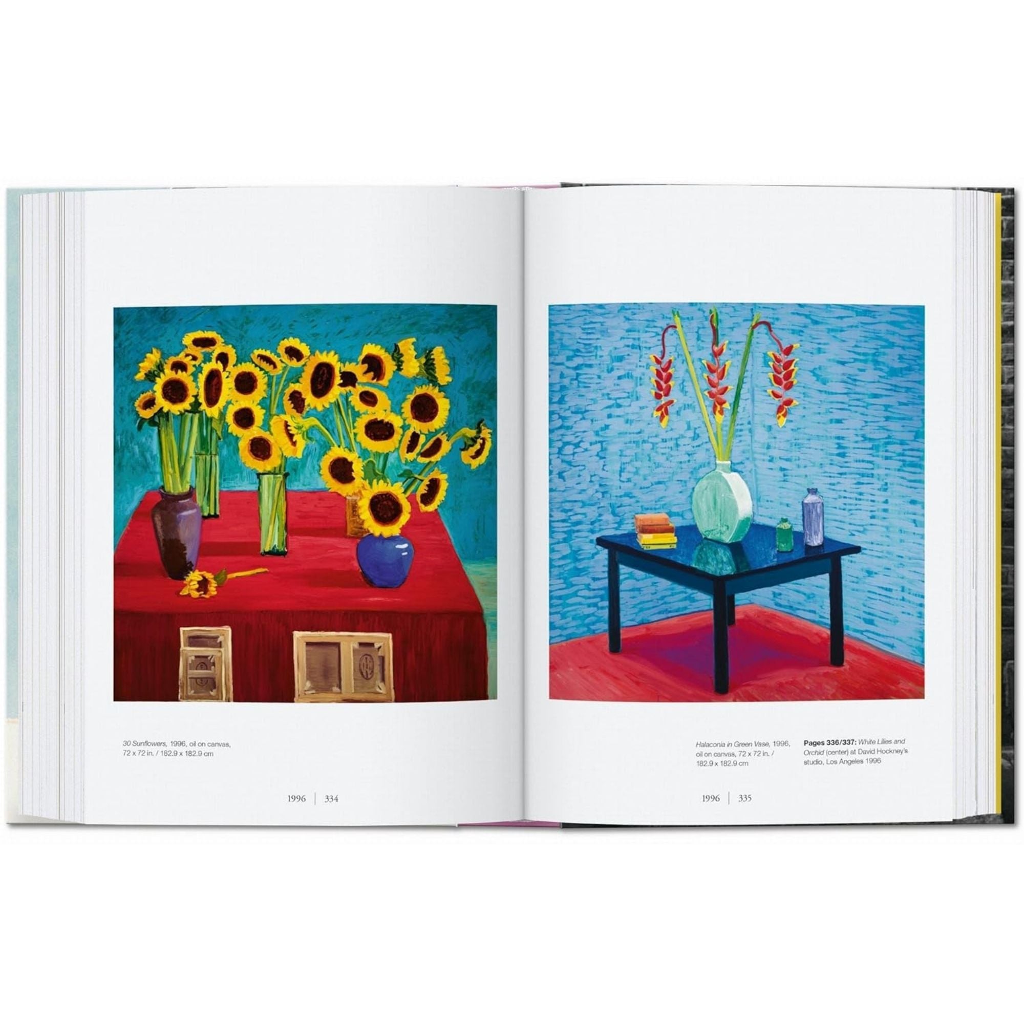 David Hockney: Una Cronología Visual