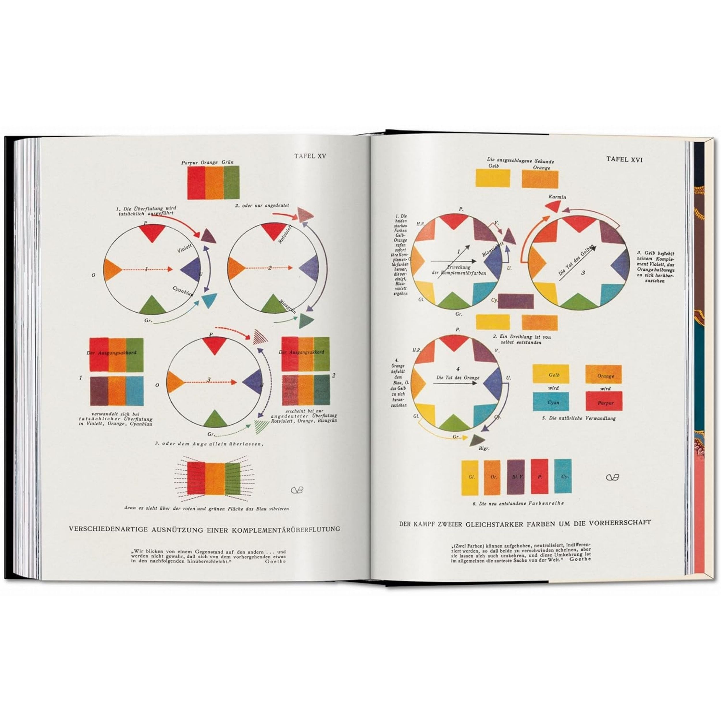 Colour Concepts. 45th Ed.