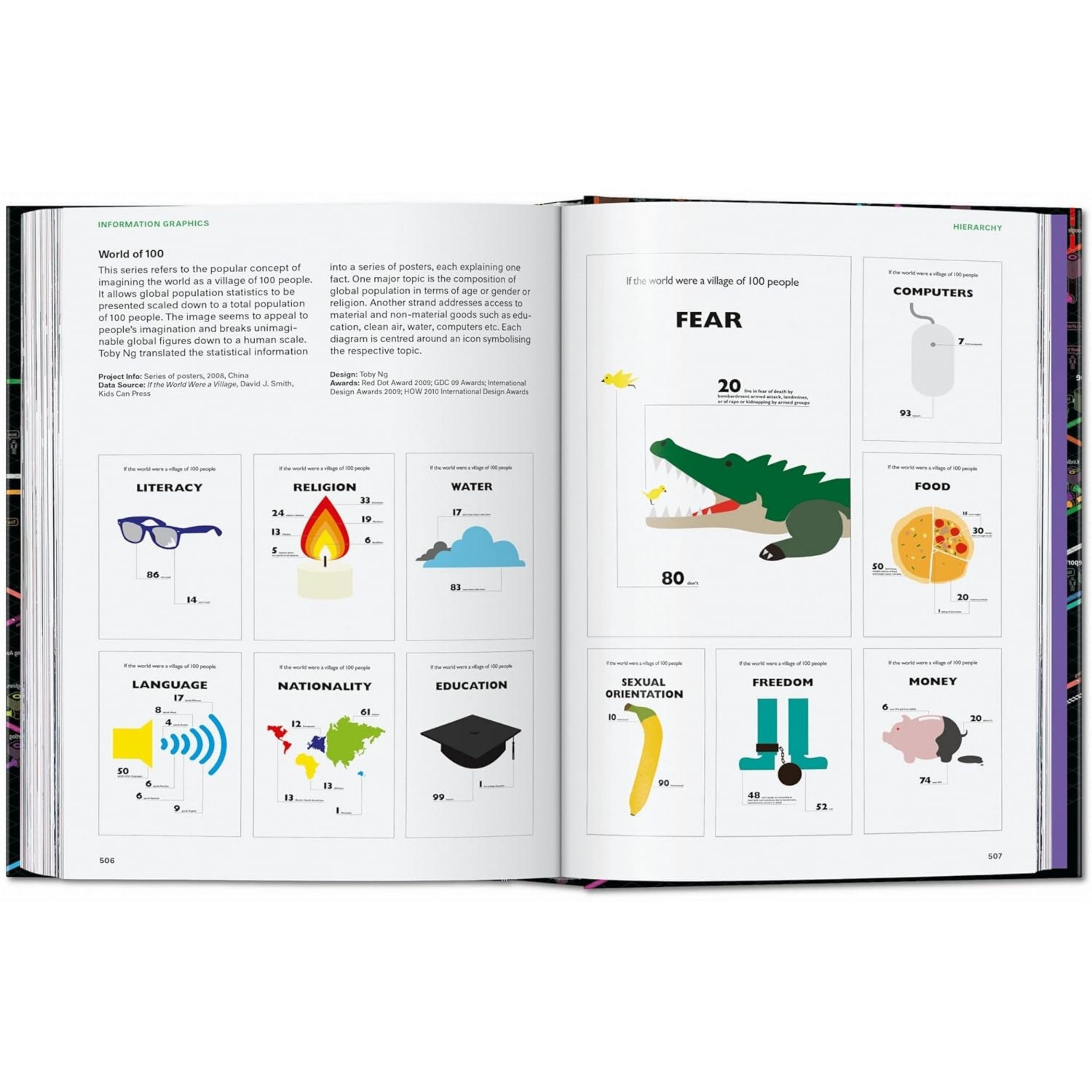 Information Graphics. 45th Ed.
