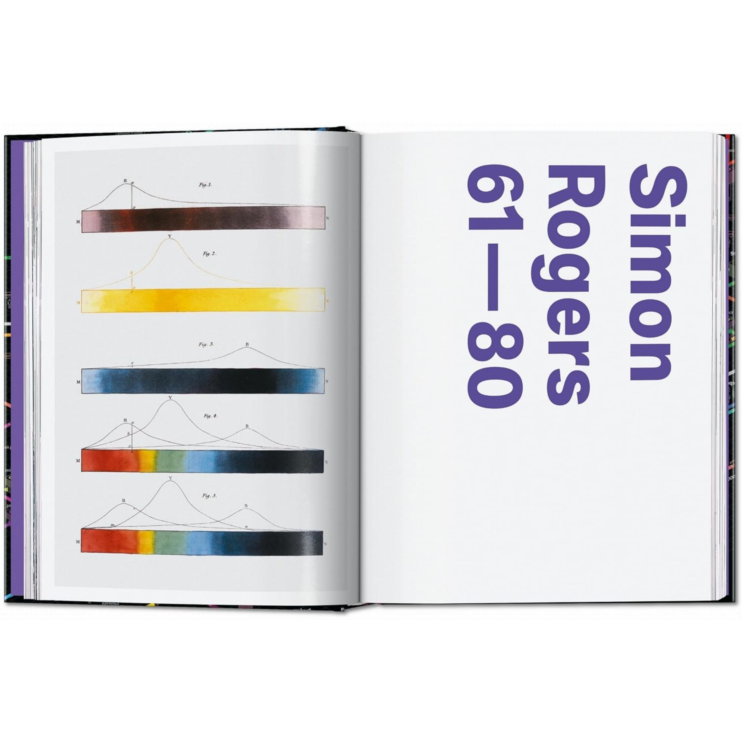 Information Graphics. 45th Ed.