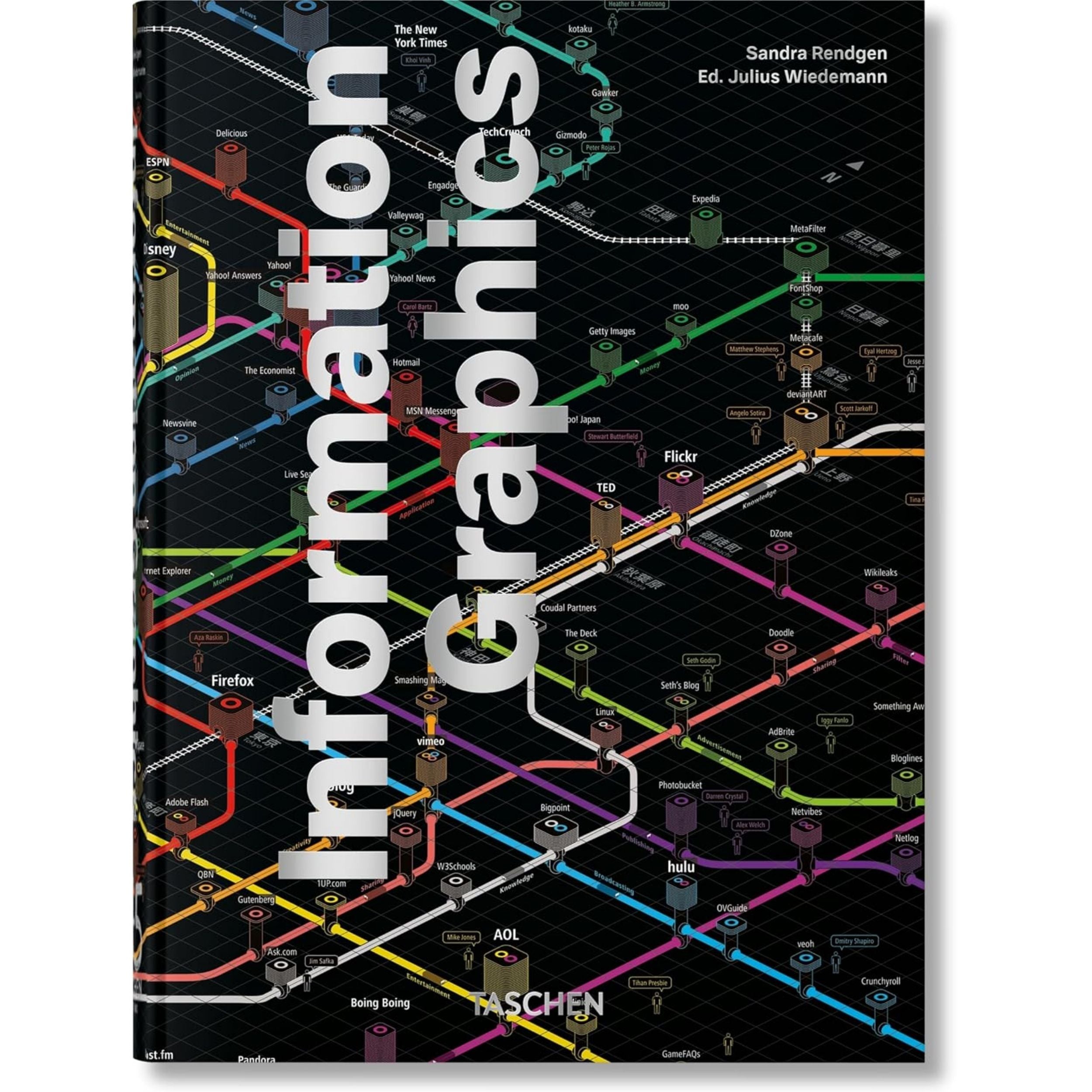 Information Graphics. 45th Ed.