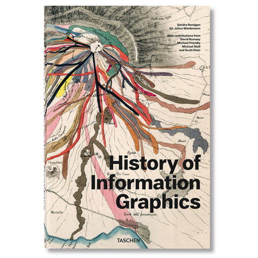 History of Information Graphics XL